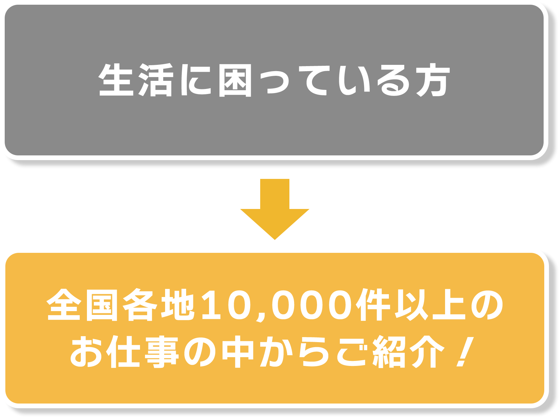 全国各地10,000件以上のお仕事の中からご紹介！